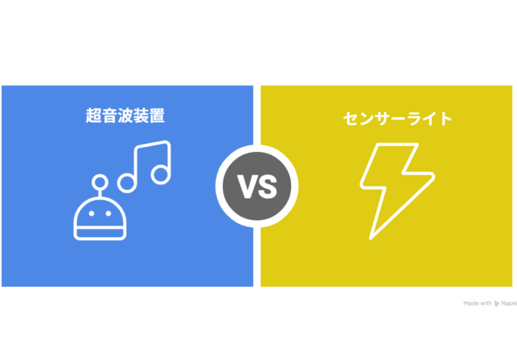 コウモリ撃退センサーライトと超音波装置の違いと相性